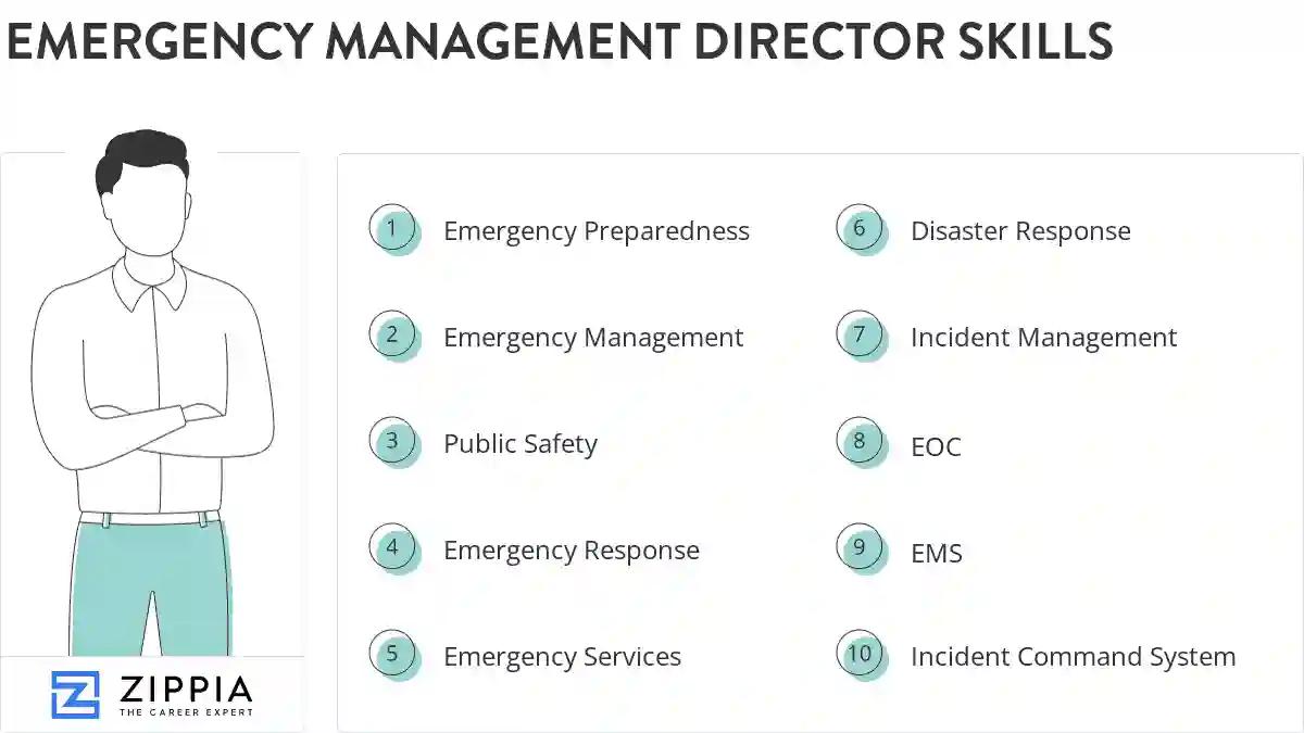 Emergency management director skills