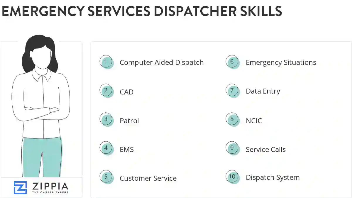 Emergency services dispatcher skills