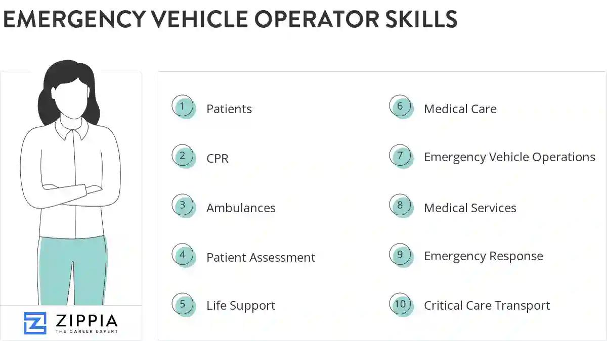 Emergency vehicle operator skills