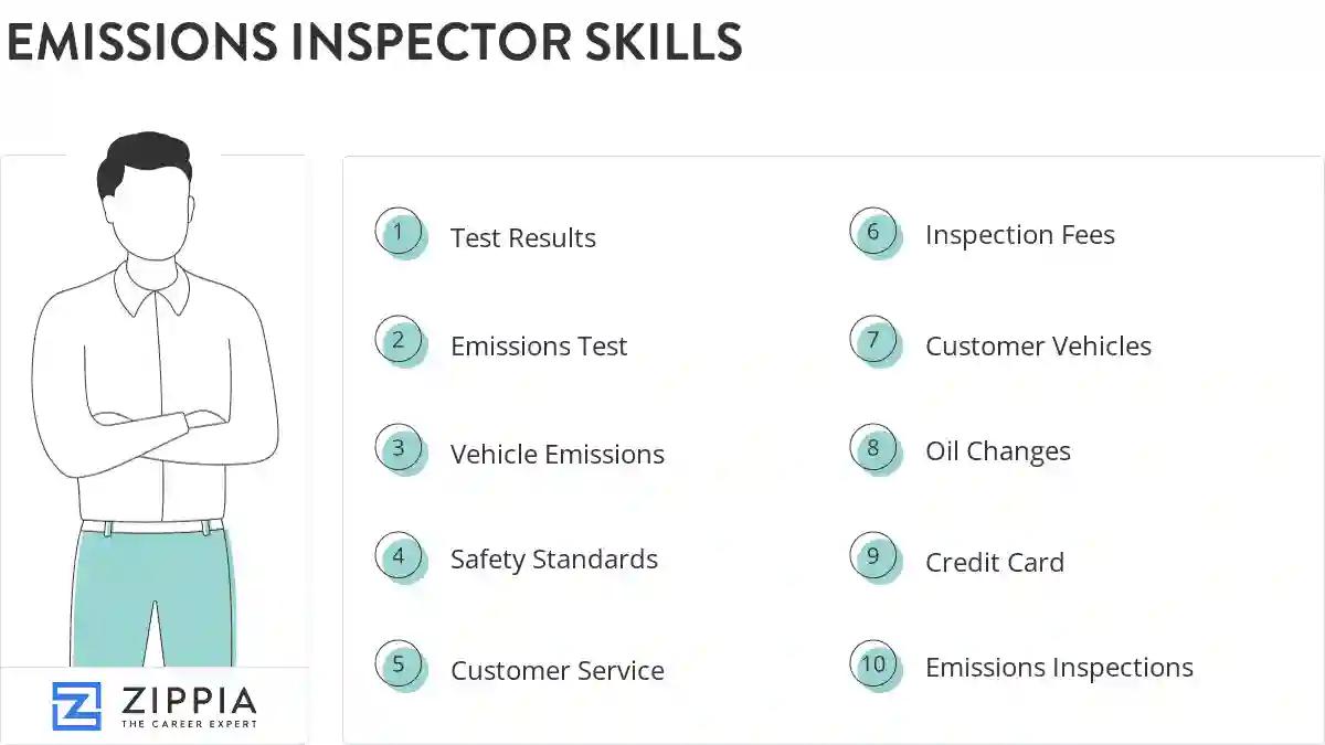 Emissions inspector skills