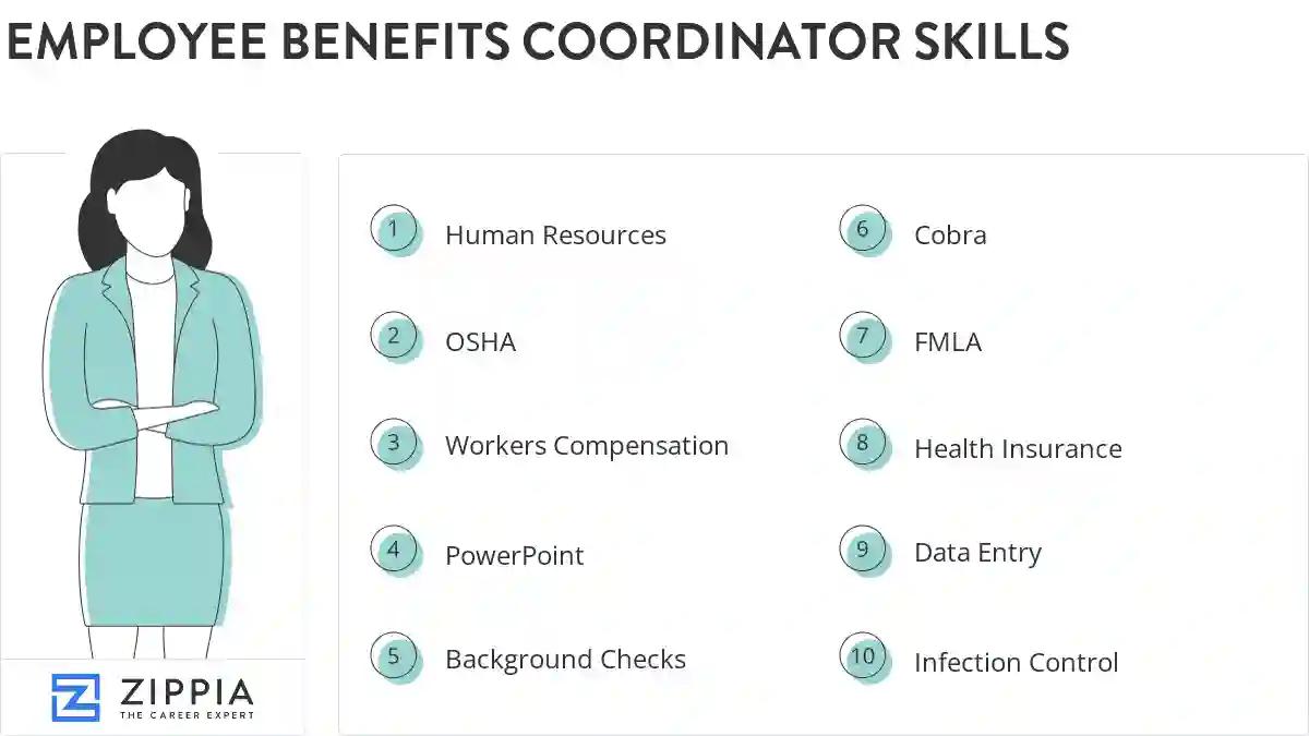 Employee benefits coordinator skills