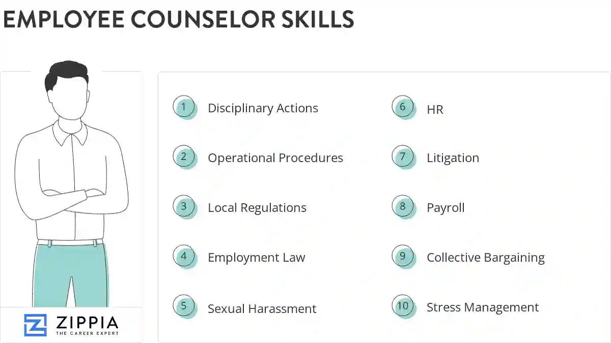 Employee counselor skills