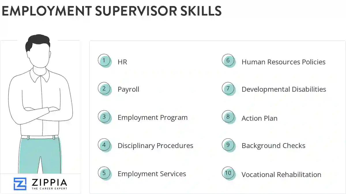 Employment supervisor skills