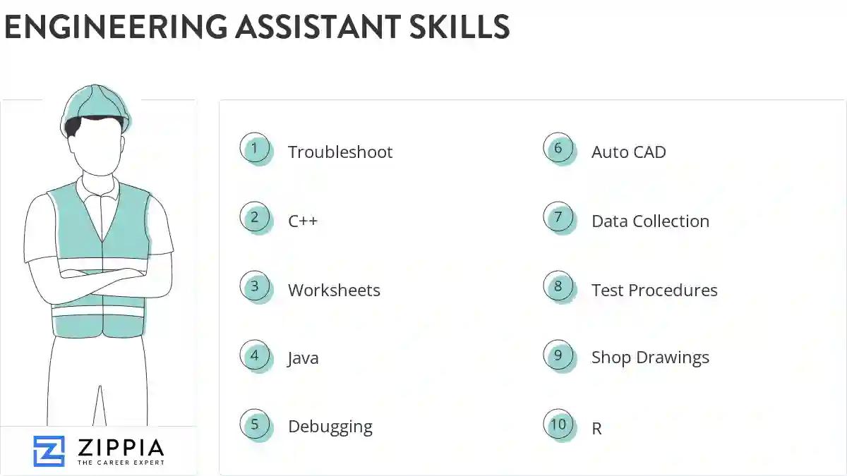 Engineering assistant skills