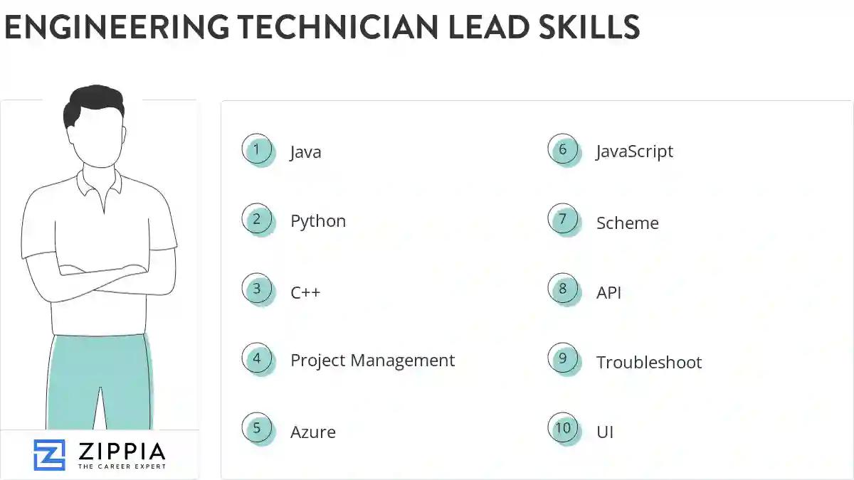 Engineering technician lead skills