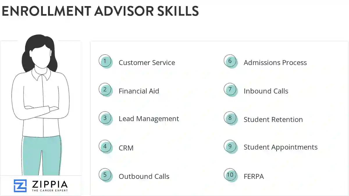 Enrollment advisor skills