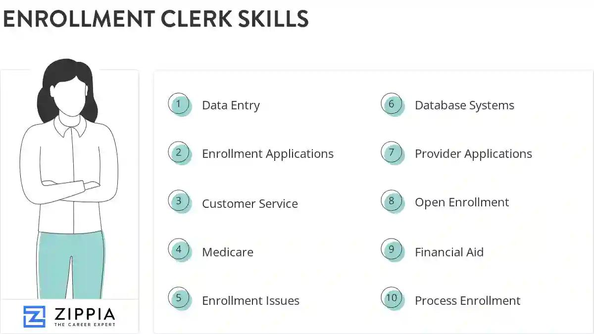Enrollment clerk skills