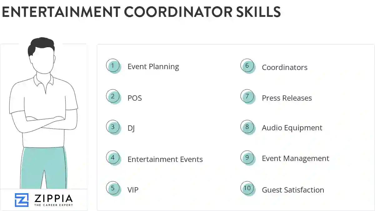 Entertainment coordinator skills