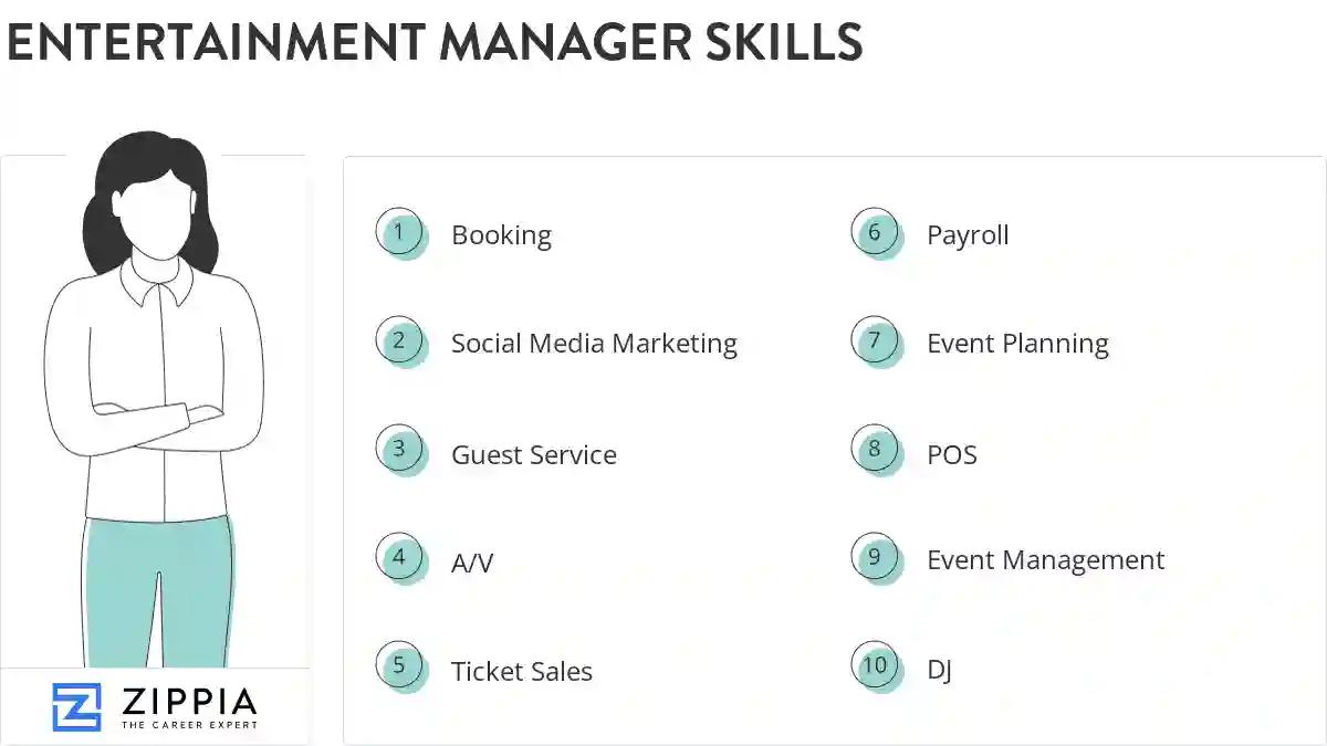 Entertainment manager skills
