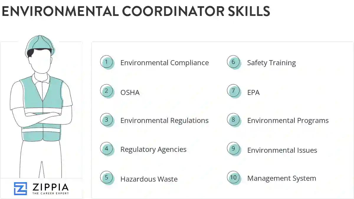 Environmental coordinator skills
