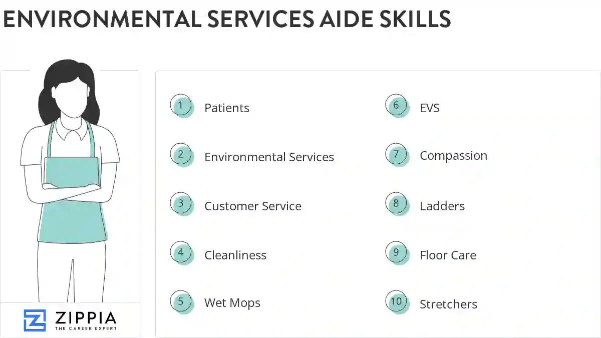 Environmental services aide skills