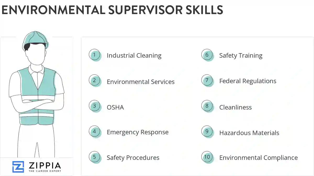 Environmental supervisor skills
