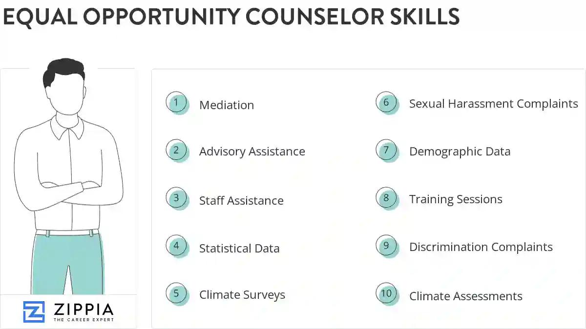 Equal opportunity counselor skills