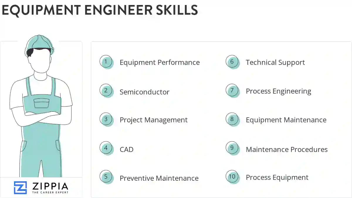 Equipment engineer skills