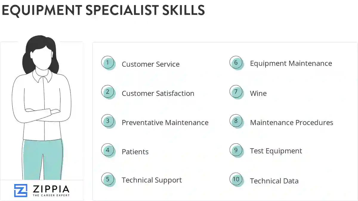 Equipment specialist skills