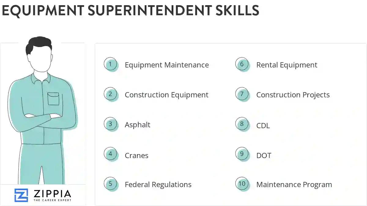 Equipment superintendent skills