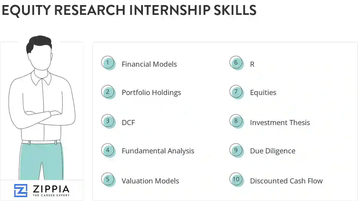 Equity research internship skills