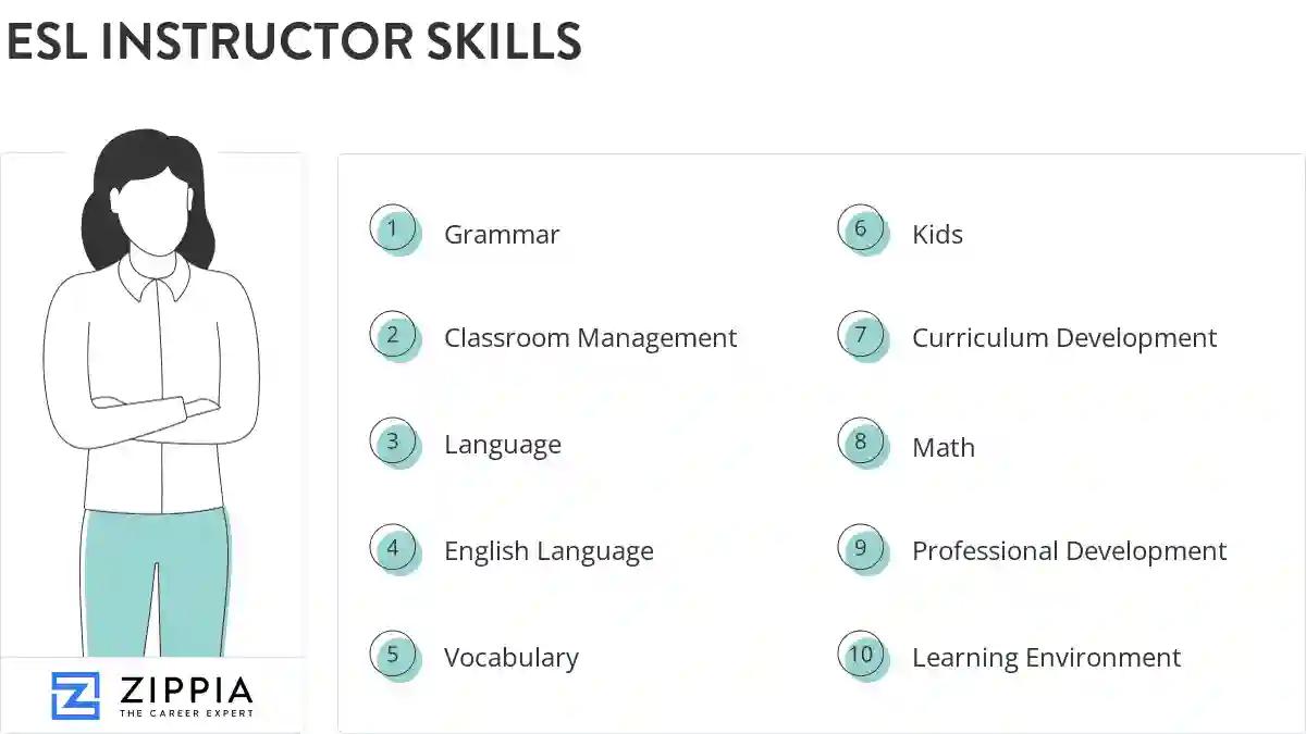 Esl instructor skills
