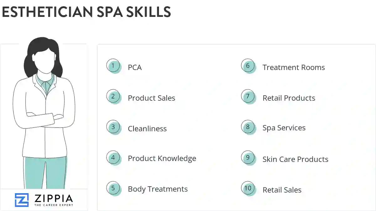 Esthetician spa skills