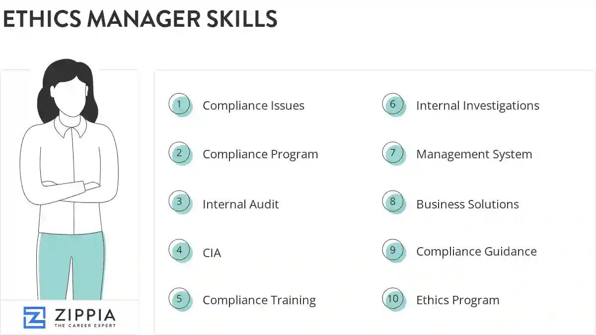 Ethics manager skills