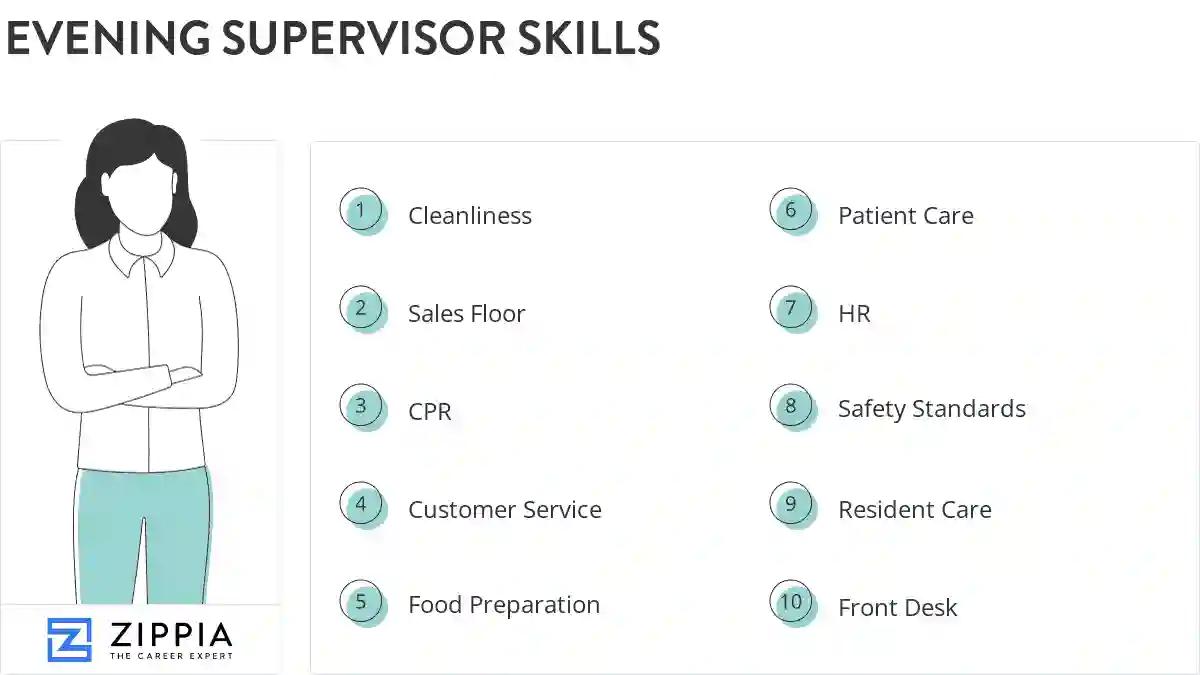 Evening supervisor skills