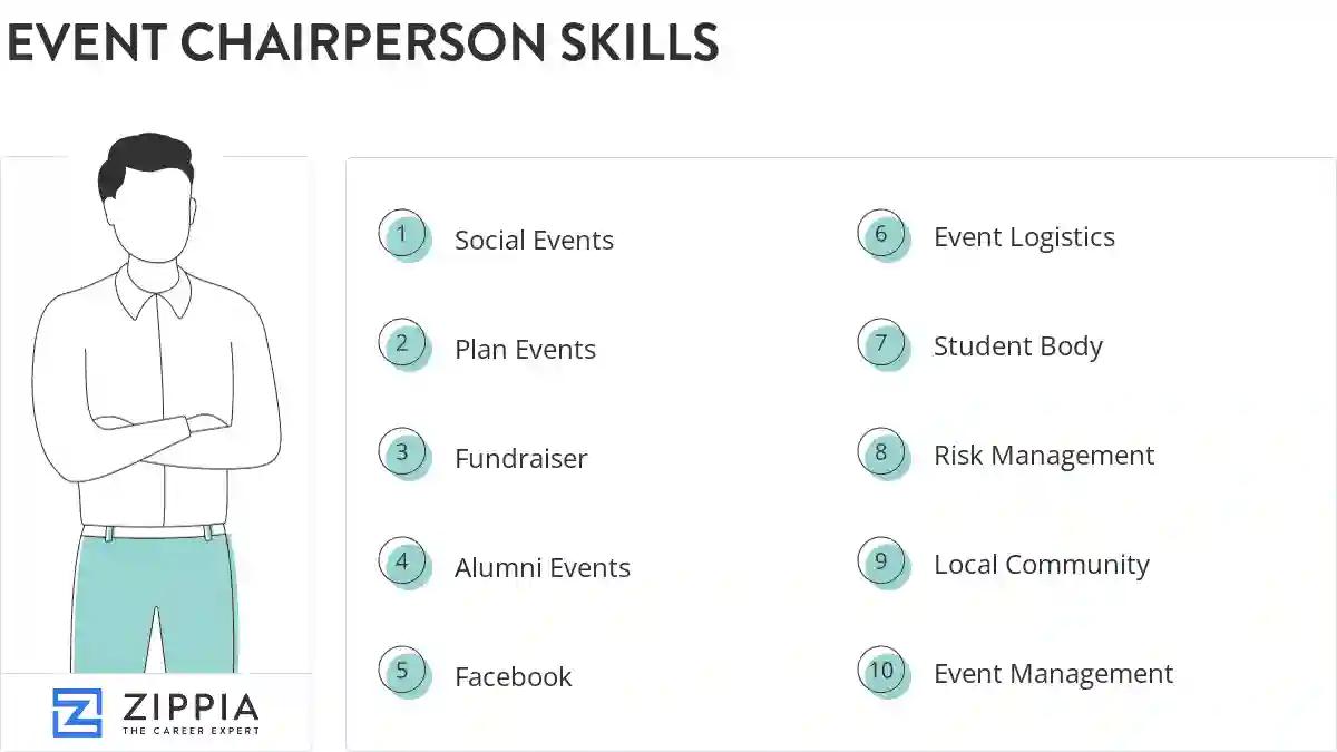 Event chairperson skills