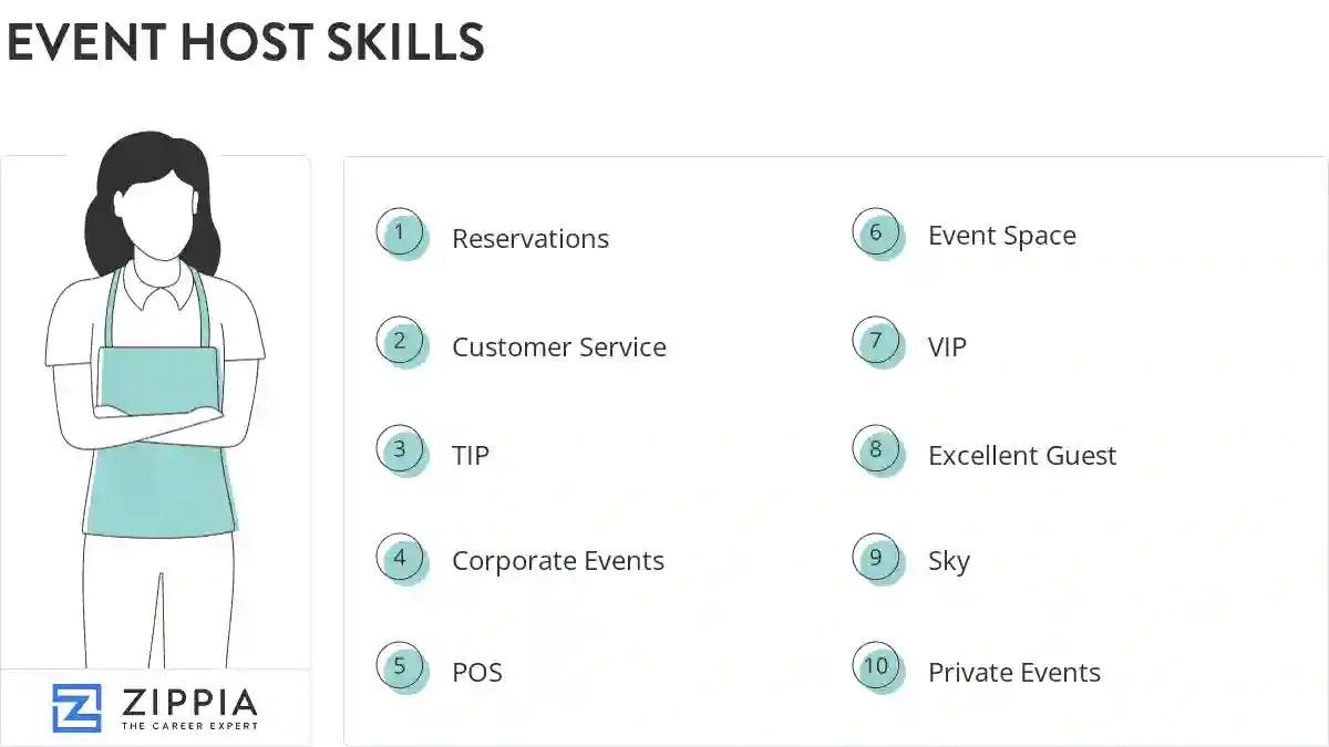 Event host skills