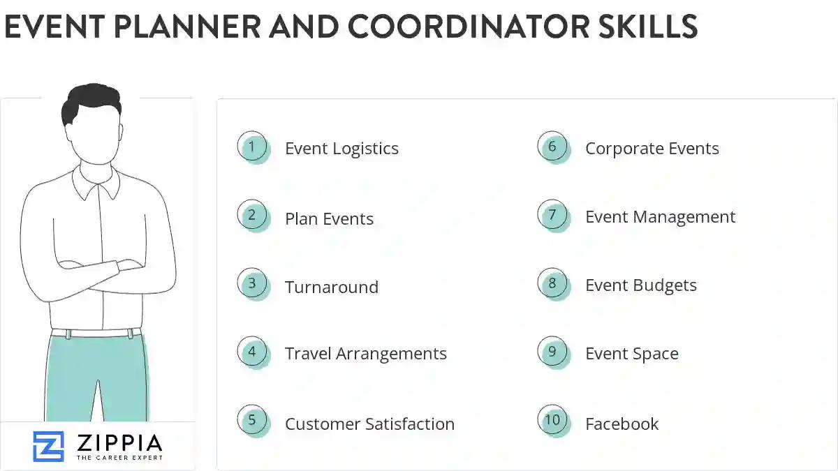 Event planner and coordinator skills