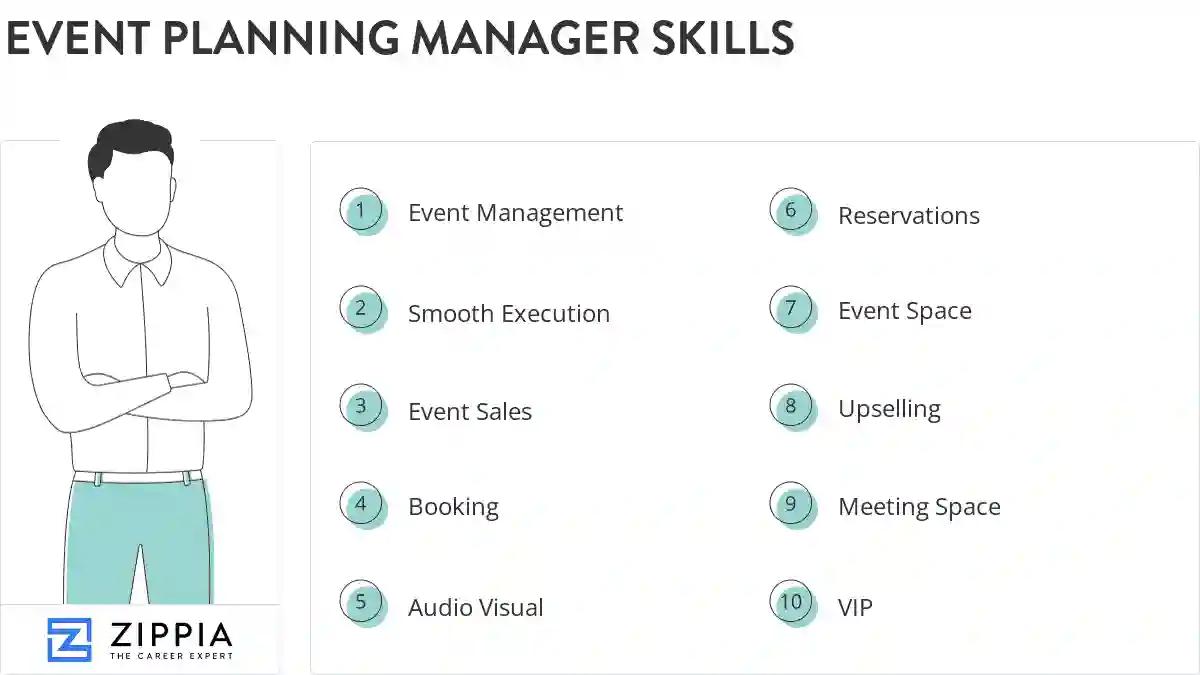 Event planning manager skills
