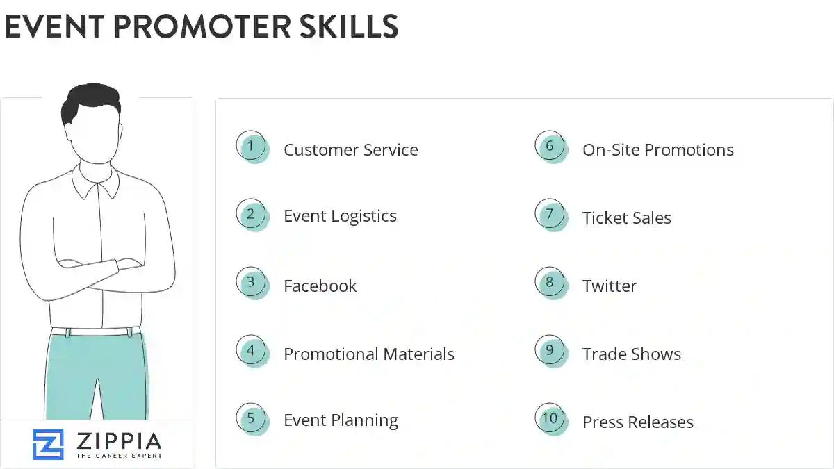 Event promoter skills
