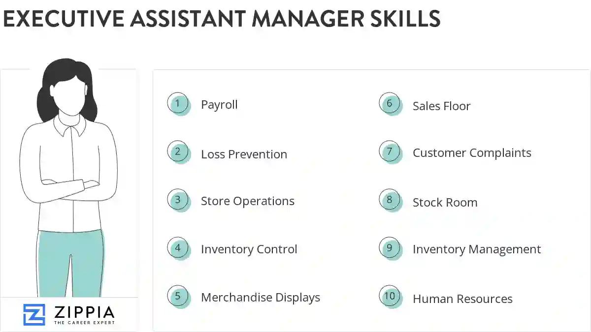 Executive assistant manager skills