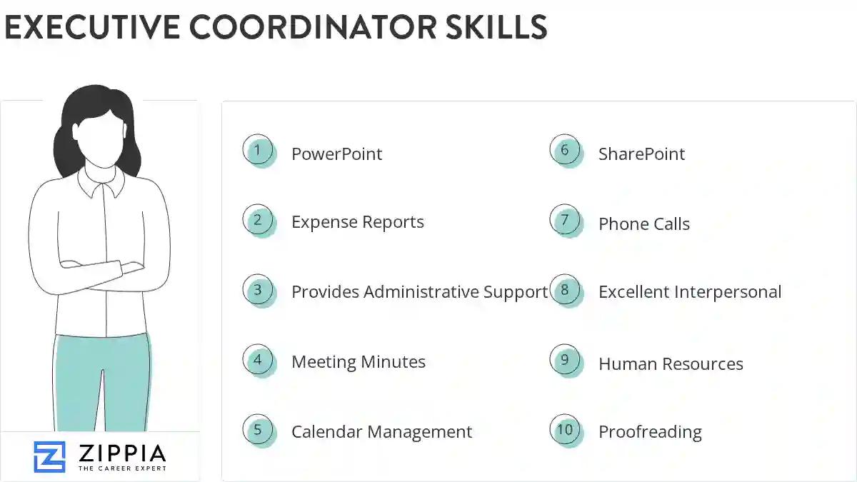 Executive coordinator skills