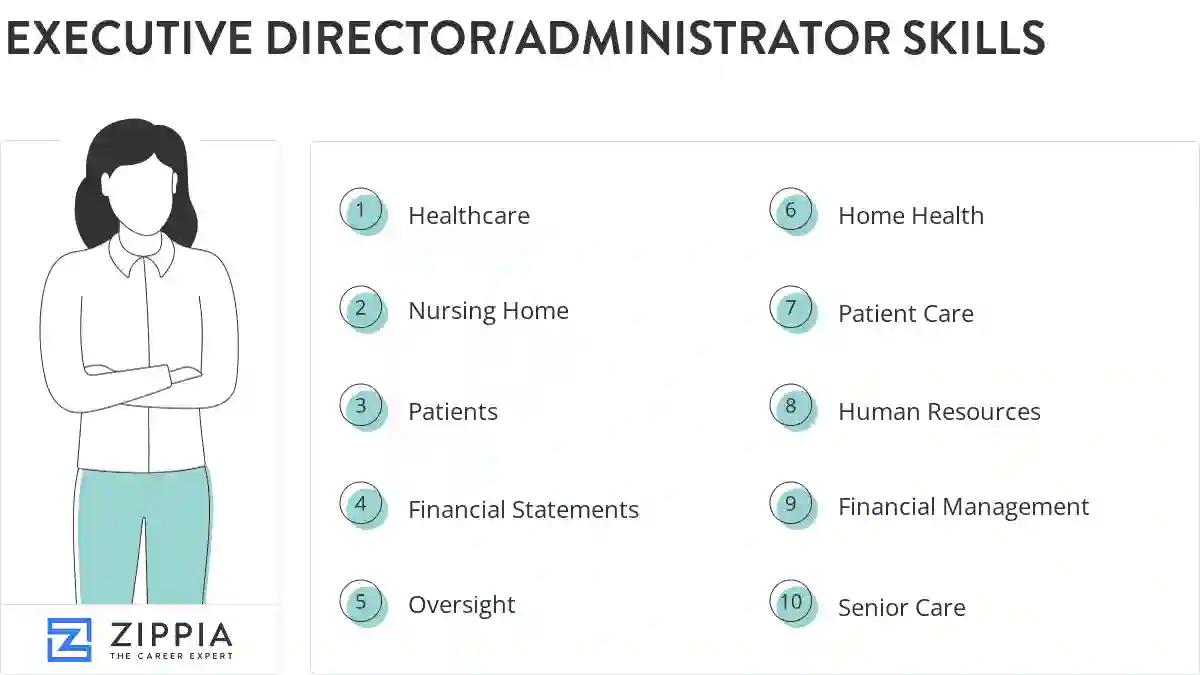 Executive director/administrator skills