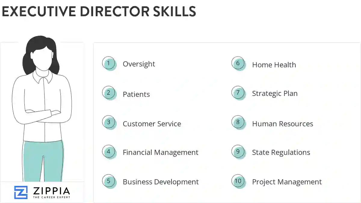 Executive director skills