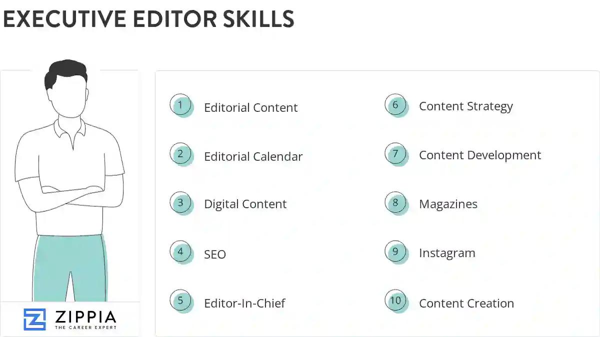Executive editor skills
