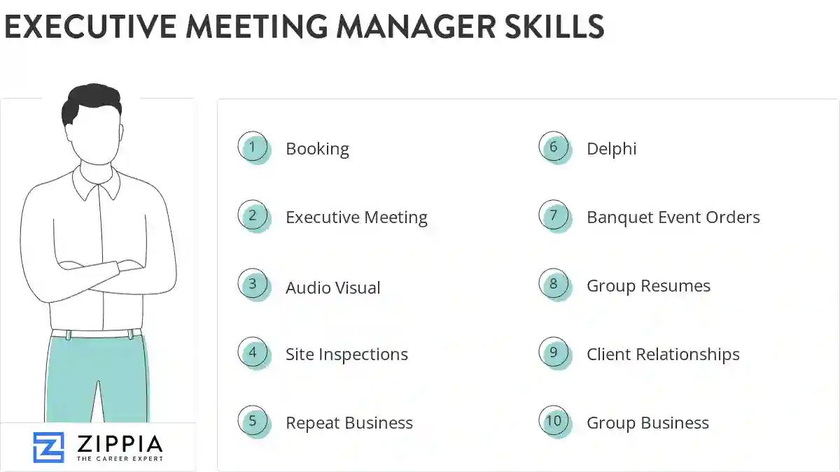 Executive meeting manager skills