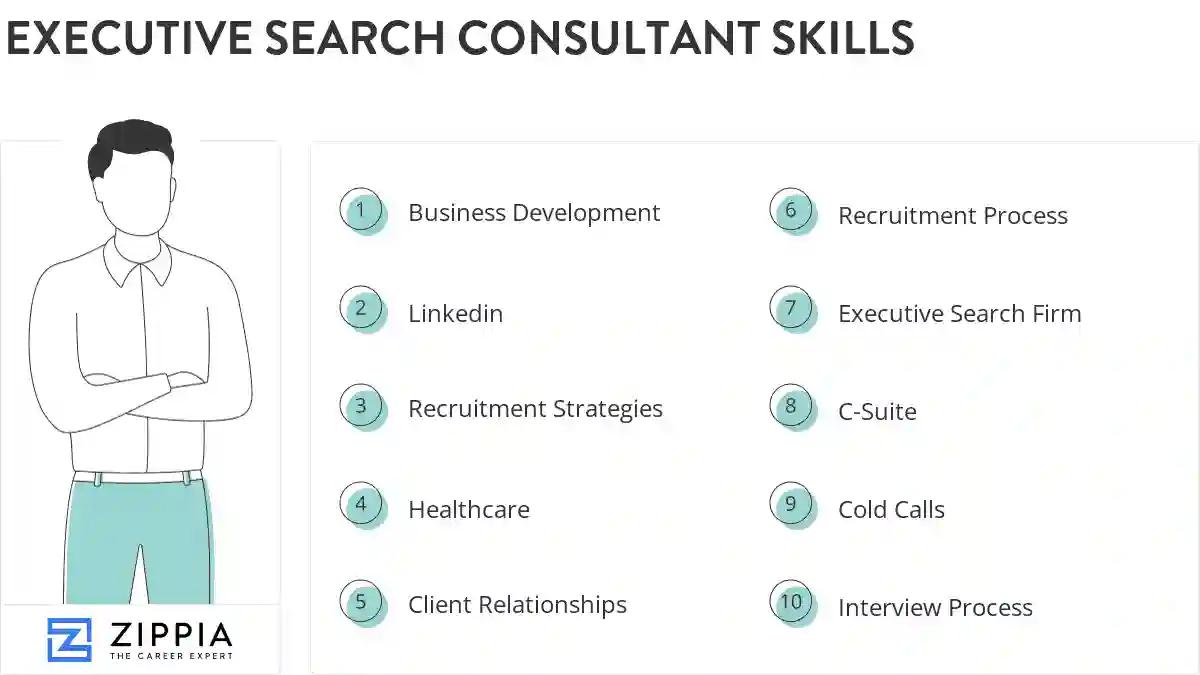 Executive search consultant skills