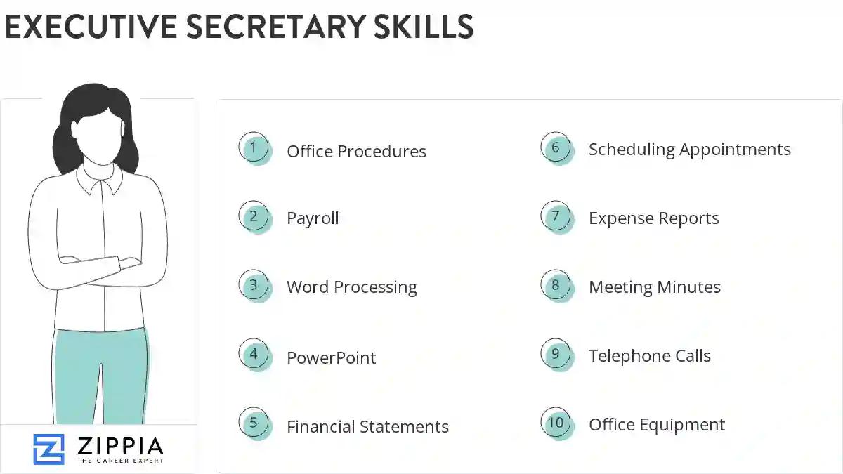 Executive secretary skills