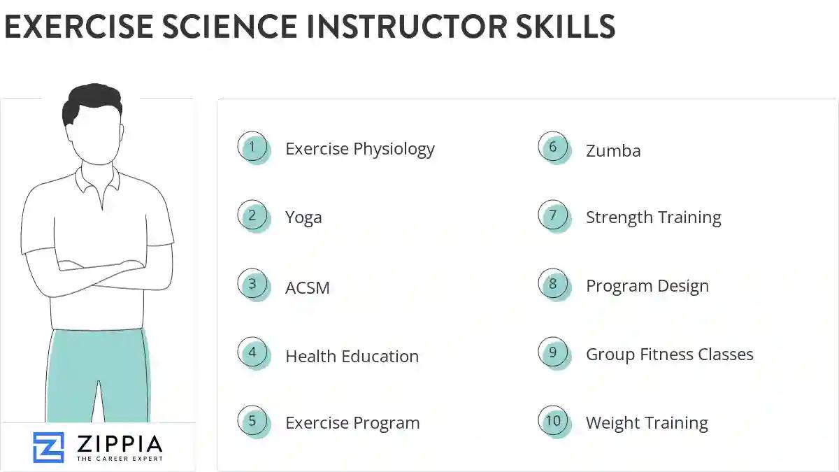 Exercise science instructor skills