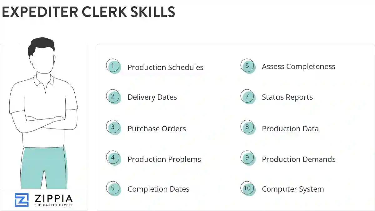 Expediter clerk skills