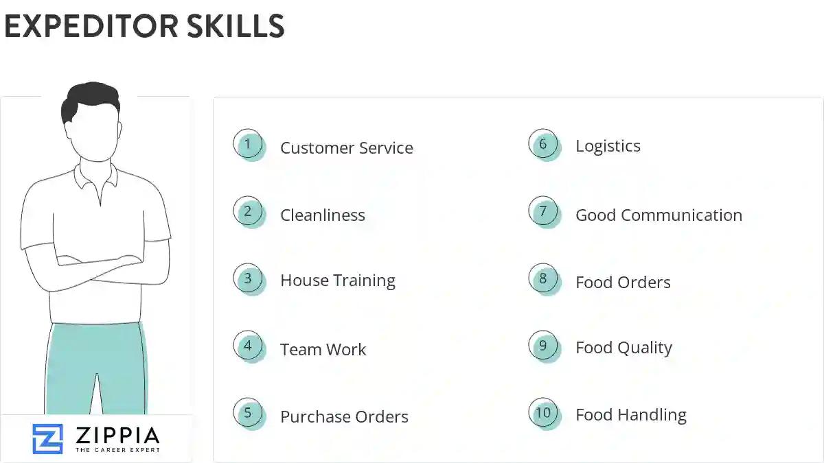 Expeditor skills