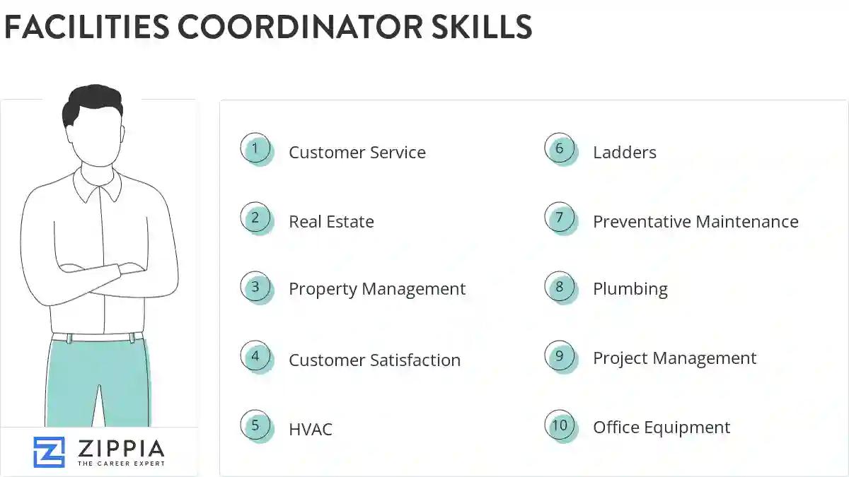 Facilities coordinator skills