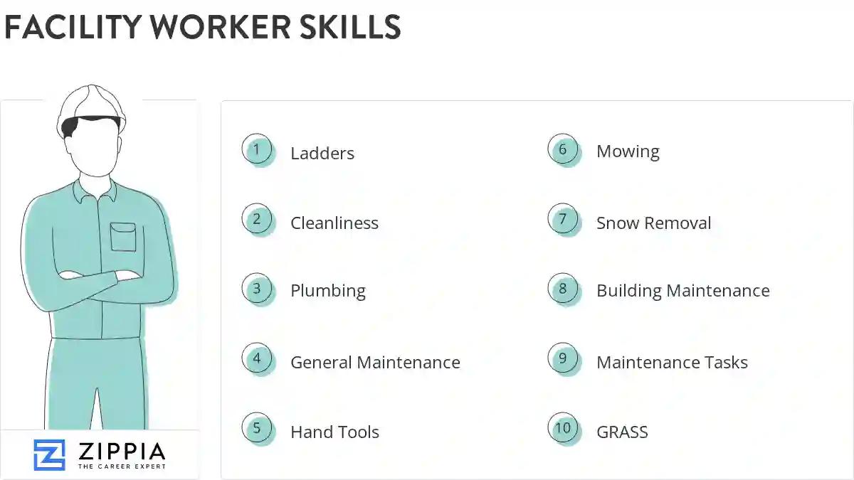 Facility worker skills