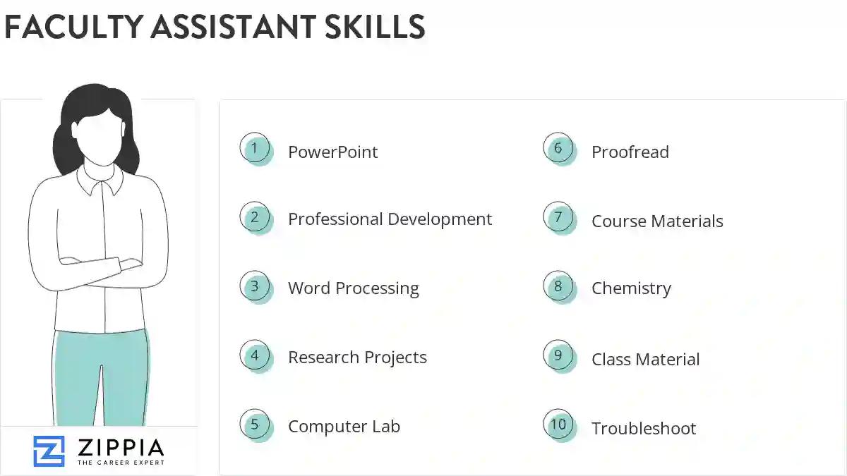 Faculty assistant skills