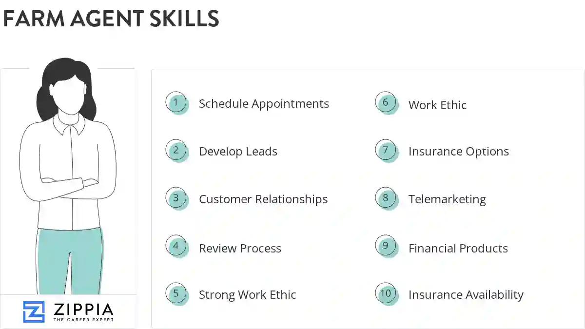 Farm agent skills