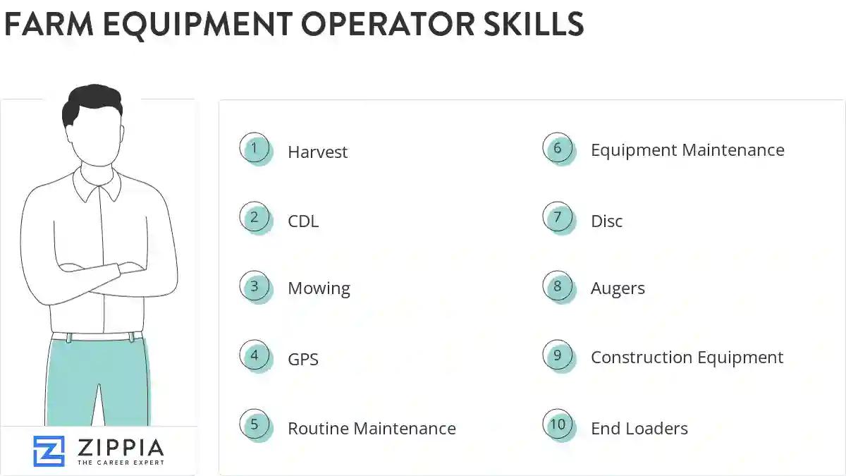 Farm equipment operator skills