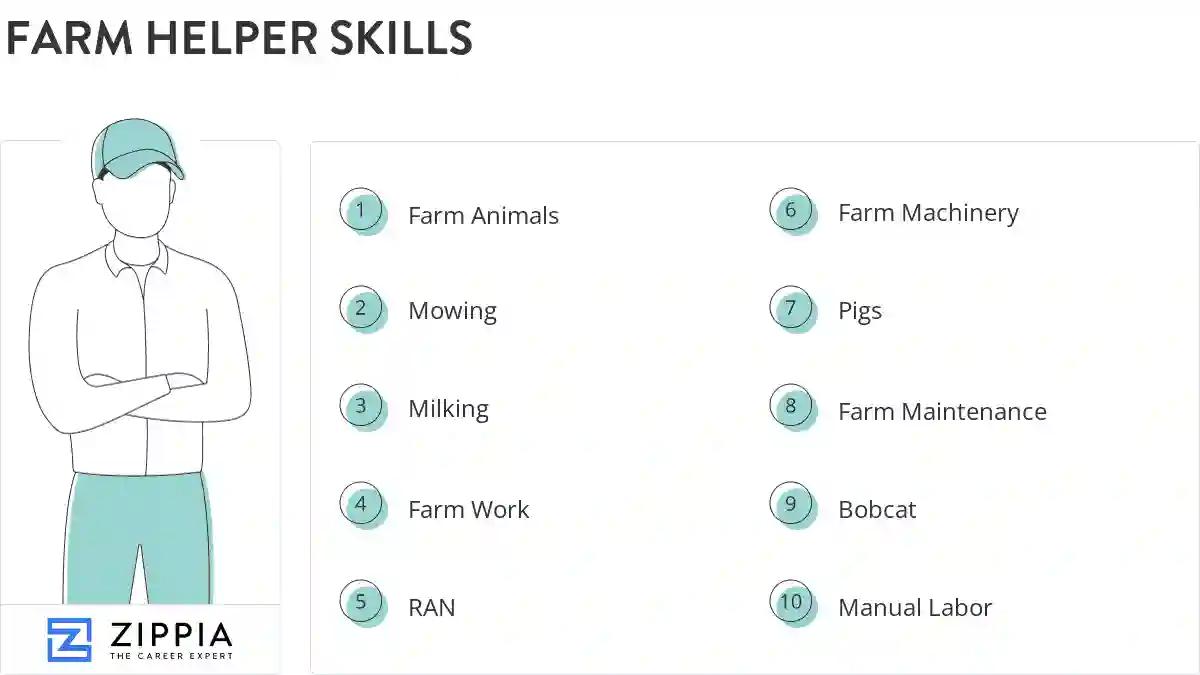 Farm helper skills