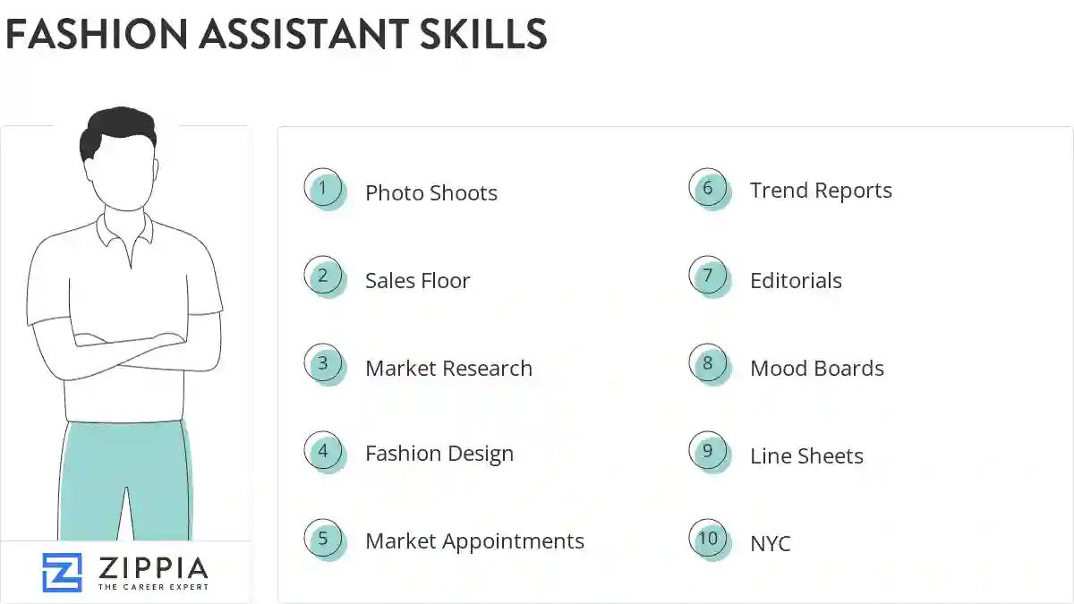 Fashion assistant skills