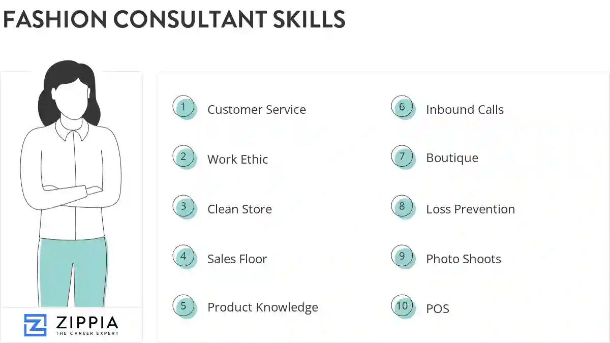 Fashion consultant skills