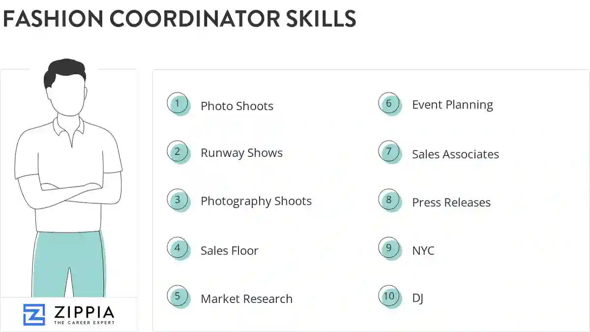 Fashion coordinator skills